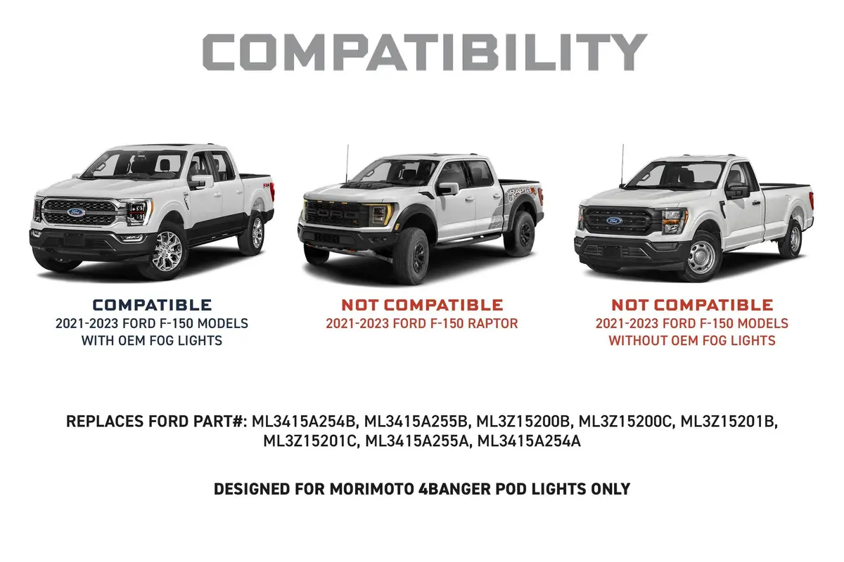Morimoto Baf071-Kit-Hal-N-W Fog Light Kit White For 21-23 F-150 2